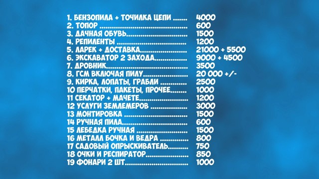 От лесной горы до  участка. Отчет