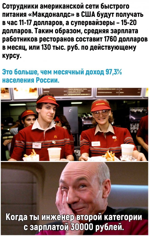 Картинки и мемы для настроения 16.09.2021