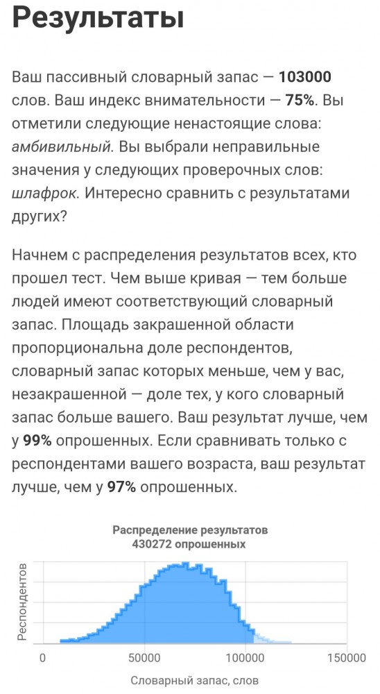 Тест: сколько слов русского языка вы знаете?