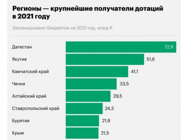 В Дагестане сотни протестующих против мобилизации перекрыли трассу Хасавюрт-Махачкала