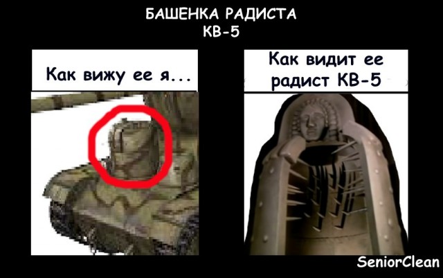 Wargaming 4