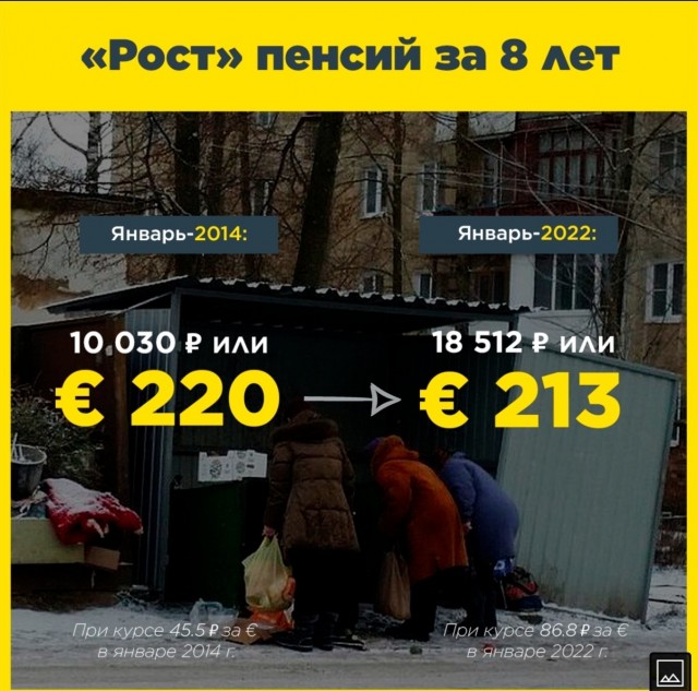 Почему я думаю, что "Омерига Фсе"