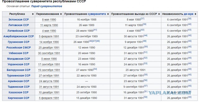 Пи**да бензовозам.