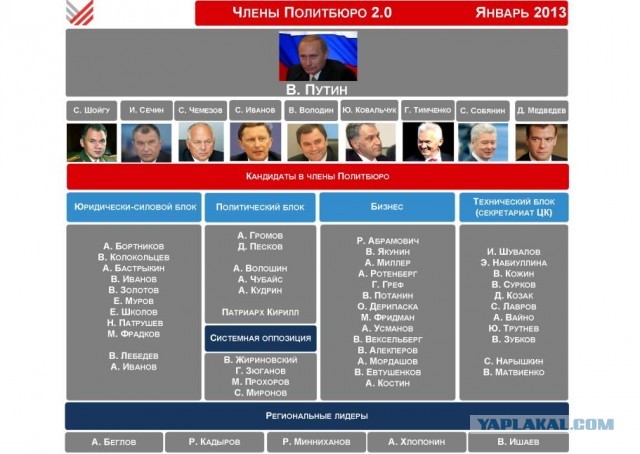 Неизвестный подвиг подполковника Путина
