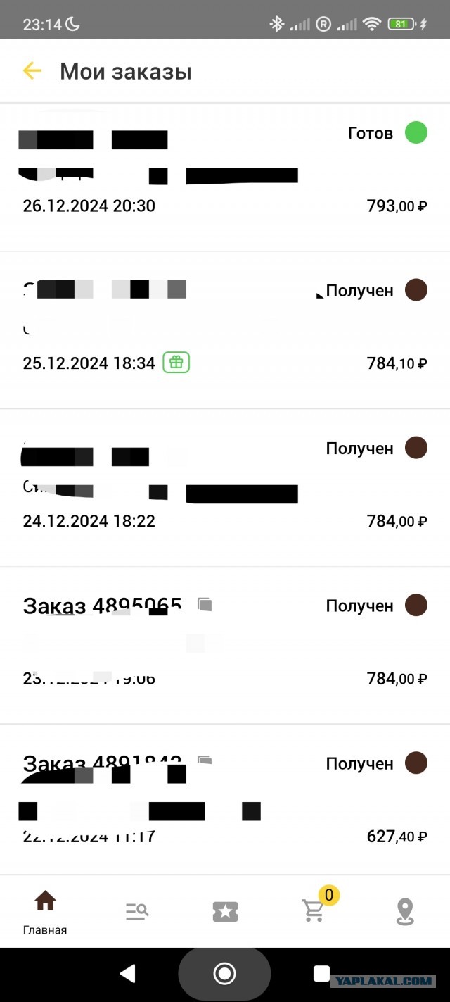 Девки хотят пацанов с доходом свыше 150 тысяч. А где такие зарплаты?