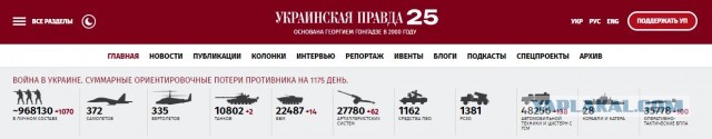 Путин: в российскую армию ежемесячно приходят 50-60 тысяч добровольцев