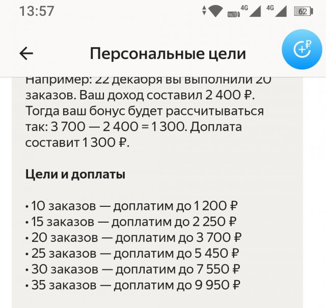 Оказывается россияне, у которых получка до 50 тысяч рублей в месяц — бедные
