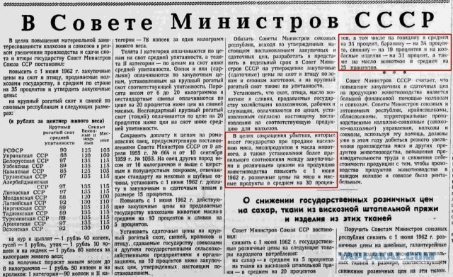 Развеиваем миф, что в СССР вдоволь-то и не ели и сравниваем с современностью