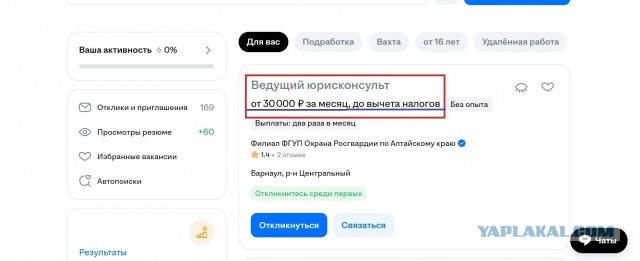 Откликнуться или нет? Или каков все же средний доход населения в России.