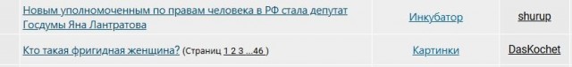Новым уполномоченным по правам человека в РФ стала депутат Госдумы Яна Лантратова