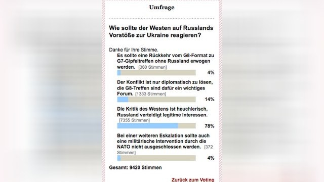 Опрос немцев о России показал «лицемерие Запада»