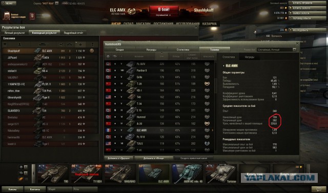 Wargaming 12, WoT сотоварищи