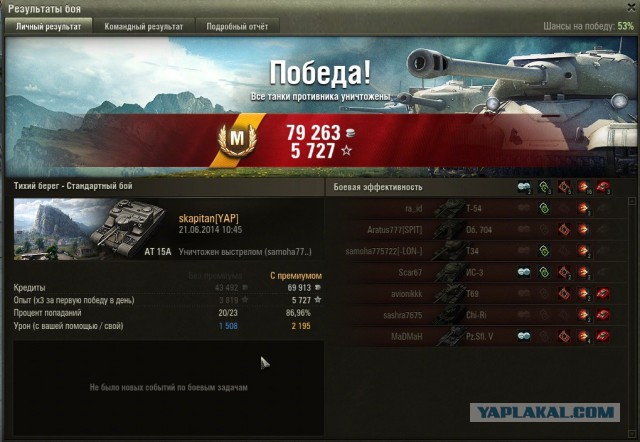 Wargaming 12, WoT сотоварищи