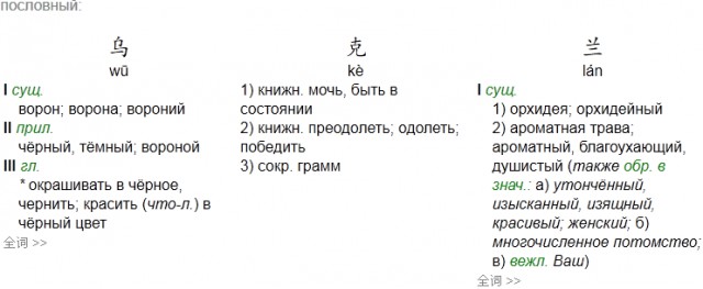 Китайцы сравнивают Укров с Японскими живодёрами.