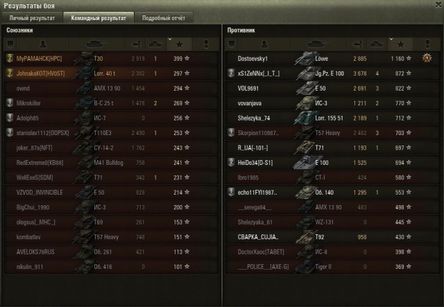 Wargaming 15