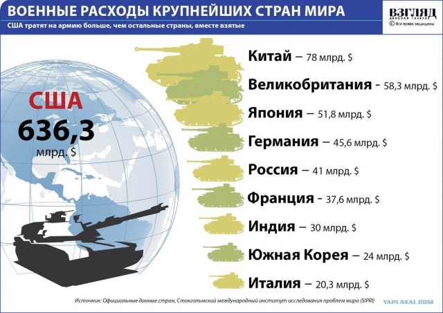 Не бегай от снайпера - умрёшь уставшим.