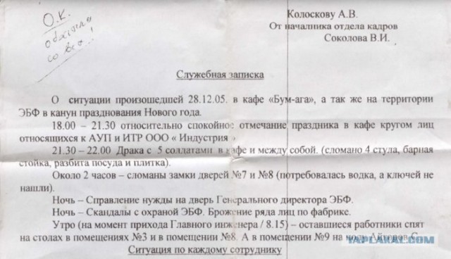 Веселый день строителя