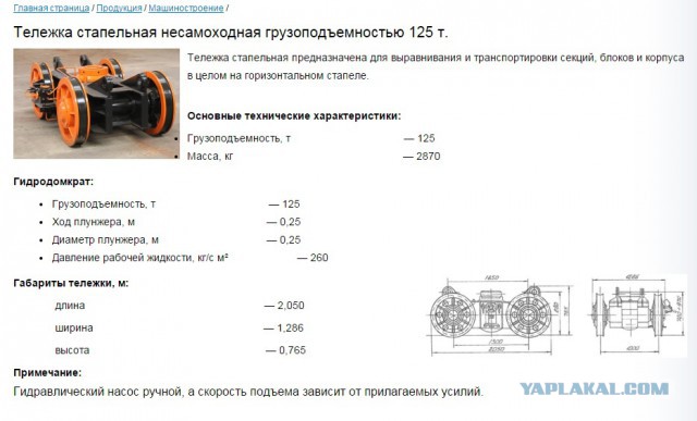 Подводная лодка в разрезе