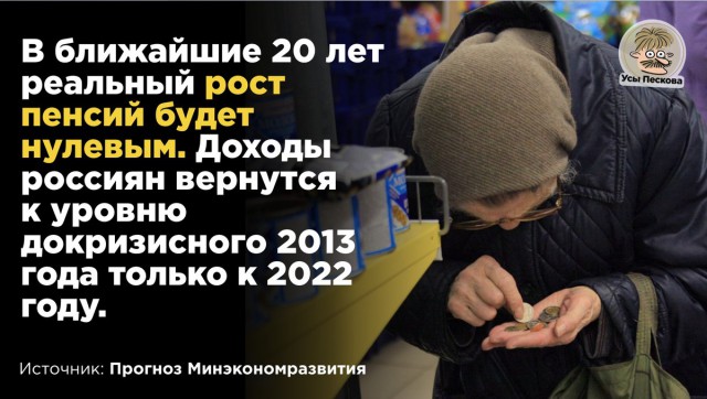 Почему ставки по ипотеке в России в 6,5 раз выше, чем в Европе?