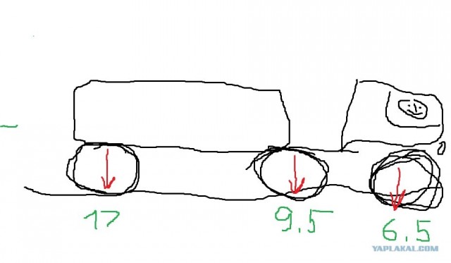Дальнобойщики изумились предложению Медведева