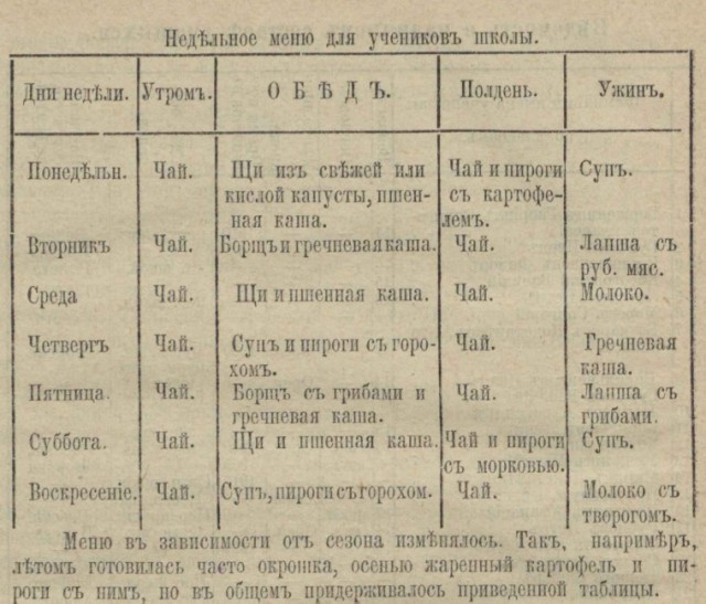 Отъебитесь, наконец, от СССР!