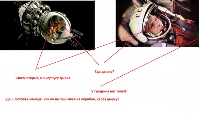 Скайлеб, очередной блеф от НАСА и прочие их фейки