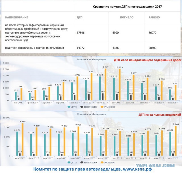 Секта чесателей уха, или половая ориентация некоторых автовладельцев