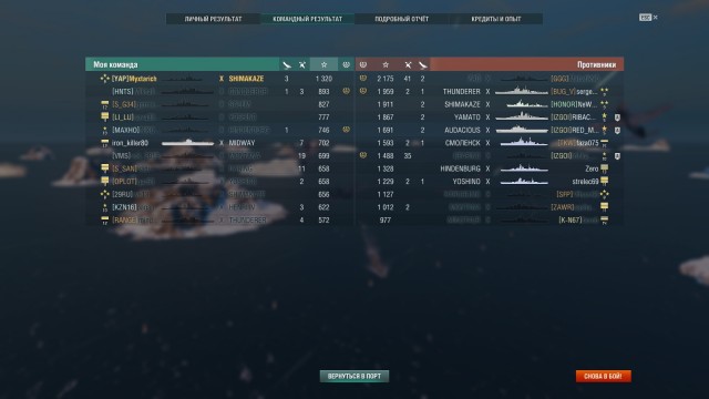 World of Warships - 8