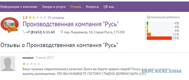 Тушёнка-#уёнка
