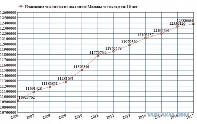 Коронавирус, говорите?