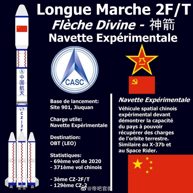 Китайский многоразовый космический аппарат успешно вернулся на Землю