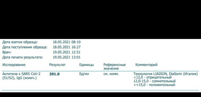 Привитым вакциной "Спутник V" не разрешат посещать страны ЕС в упрощённом порядке
