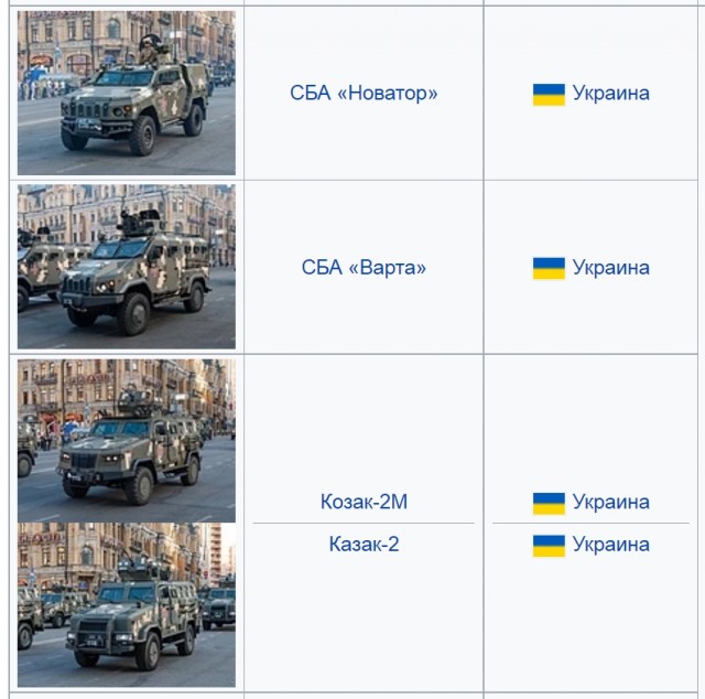 Бой вчерашней СТРЕЛЫ (которая раздавила авто) против ТИГРА в Оболоне