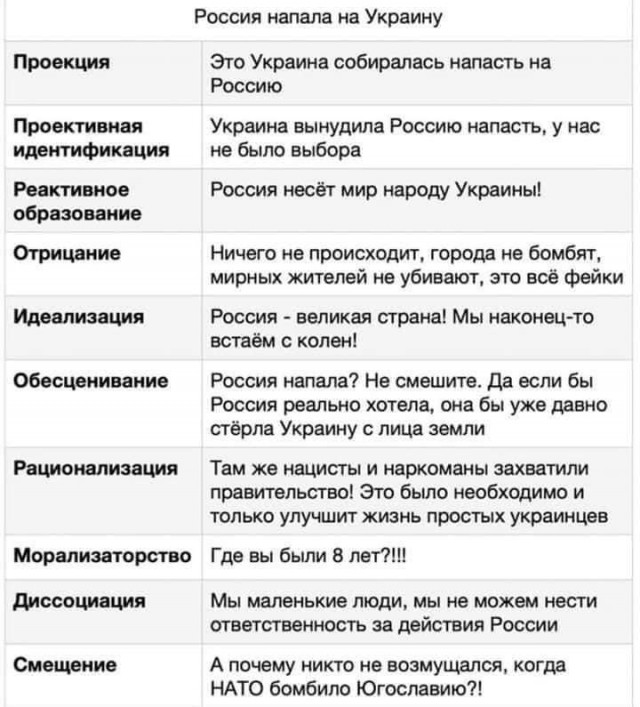 Россия не собирается менять режим
