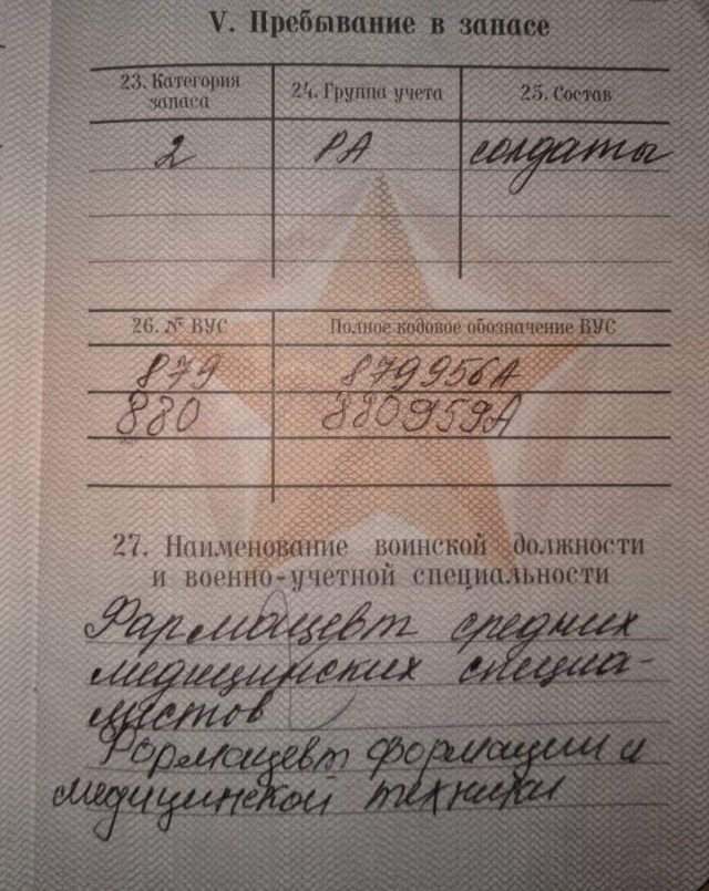«У нее маленькая дочка, и она не работает по специальности лет 20». Медсёстры без опыта получили повестки