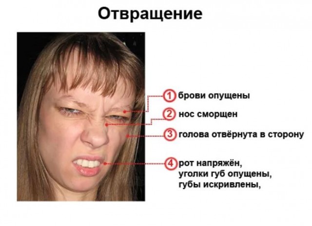 Обычный детский праздник в США