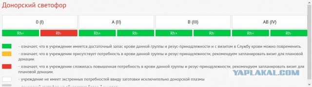 В очереди на донорство крови сотрудники «Вкусно и точка» раздают людям чай