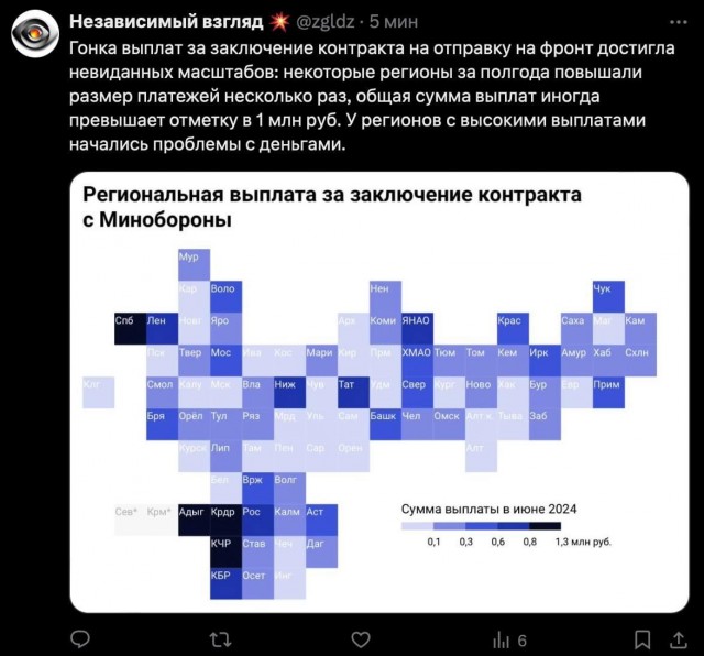 +10% на ЖКУ с 1 июля