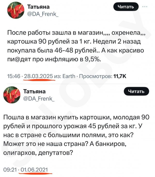 Официально «9,5%», а на самом деле? Пробуем понять реальный уровень инфляции в стране