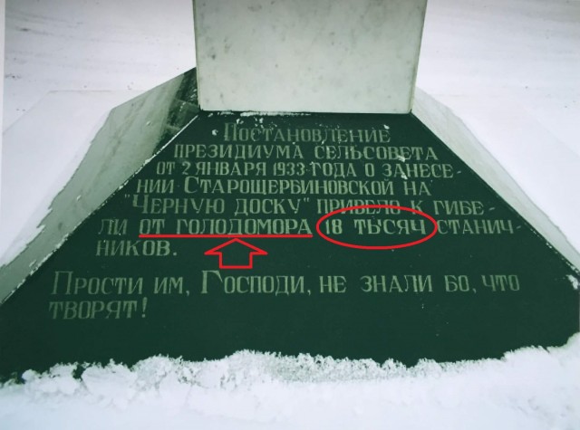 Развеиваем миф, что в СССР вдоволь-то и не ели и сравниваем с современностью