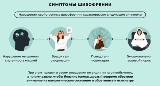 Тихо, шифером шурша, крыша едет. Не спеша.