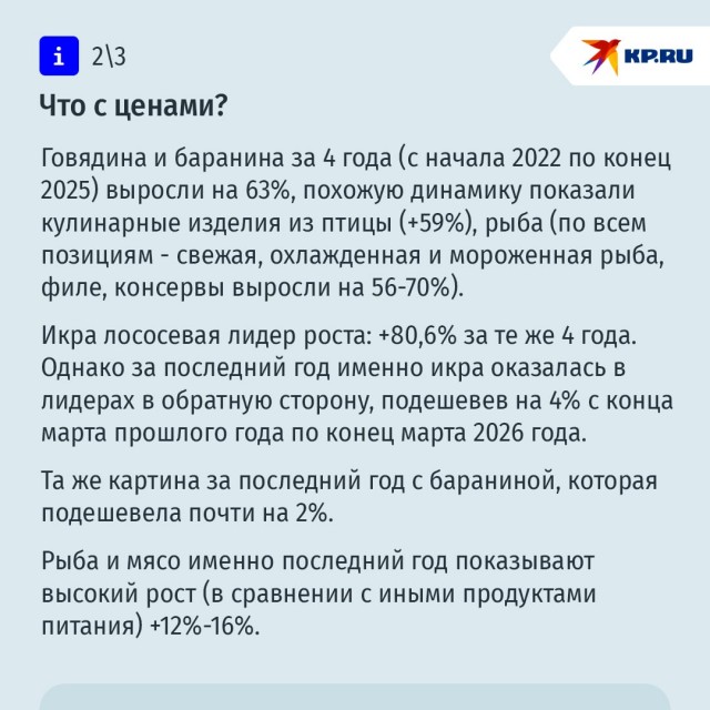 Красная икра, осетр, хамон: какие деликатесы могут позволить себе россияне в 2026 году