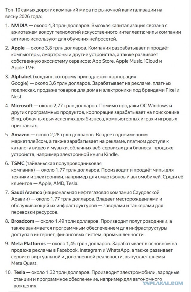 Отличная иллюстрация капиталистического общества