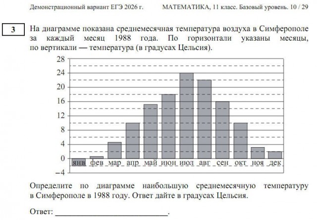 Московская школьница первой в истории ЕГЭ набрала 500 баллов