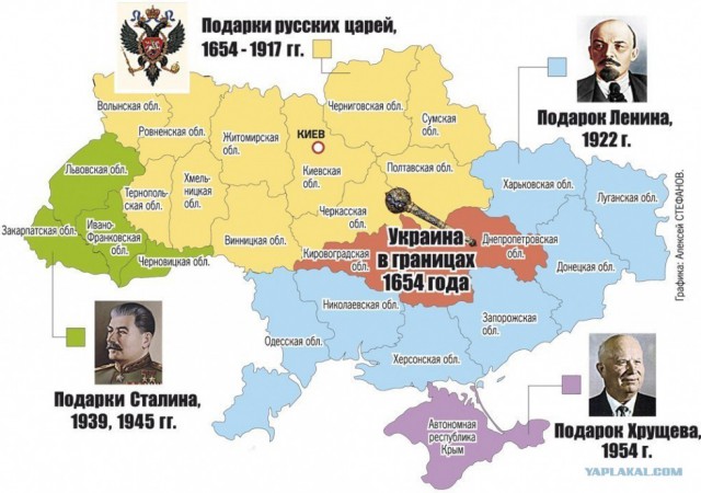 Почему русские не придут?