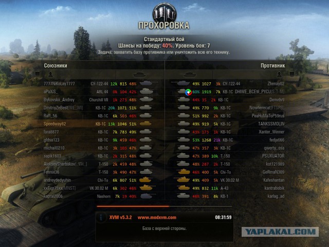 Wargaming 13