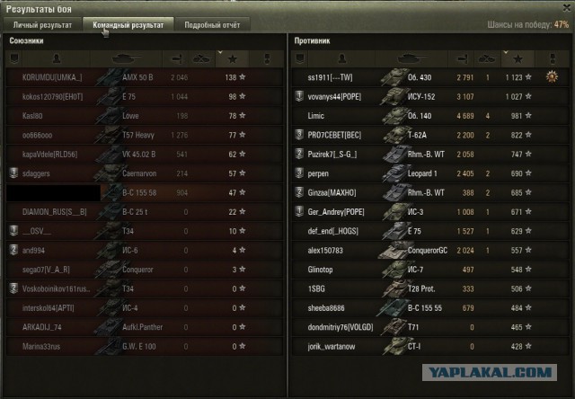 Wargaming 15