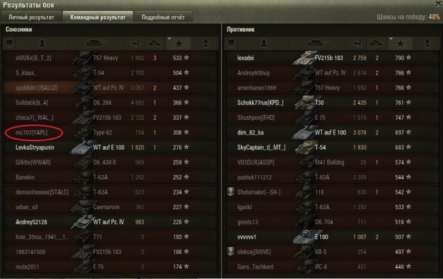 Wargaming 17