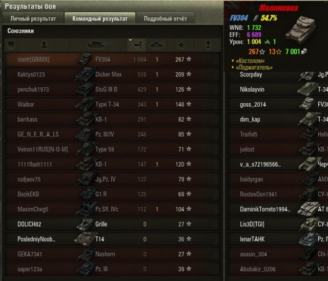 Wargaming 22