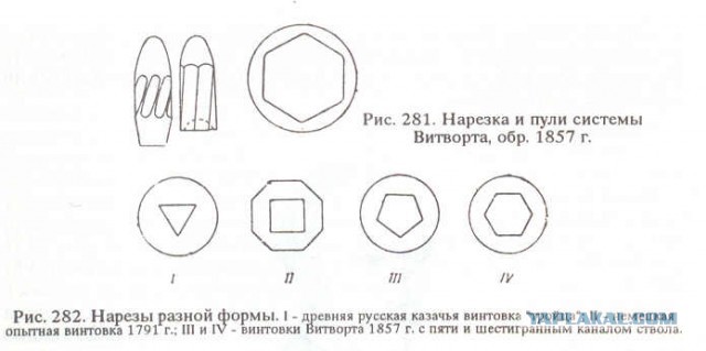 Пост популяризации оружия...